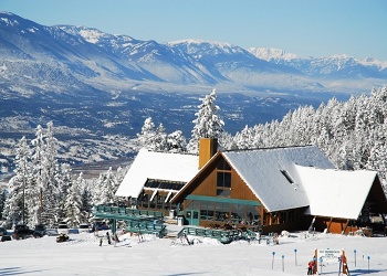 Fairmont Ski Area
